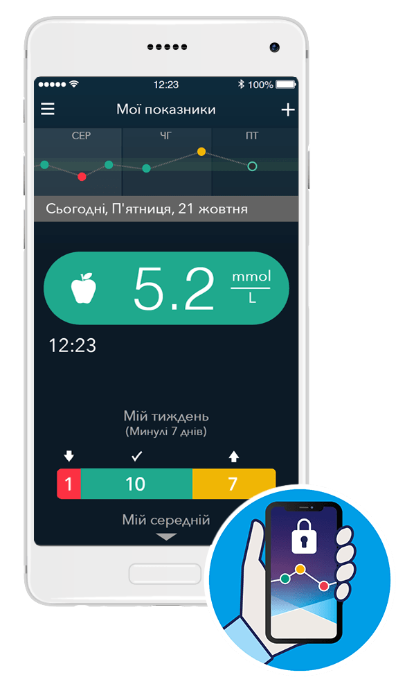 rsz_19_ccare_meter_52mmol---no-strip---no-shadow_low_res.jpg